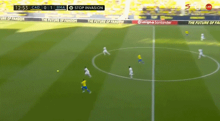 Genius Sports与F1续签协议